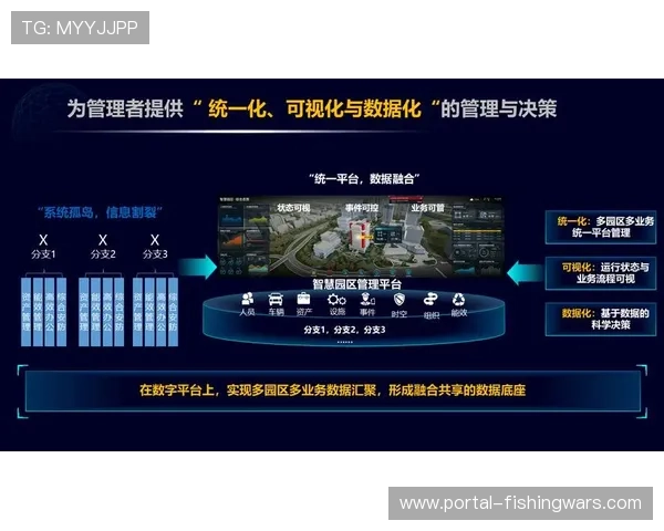 智慧化管理平台提升社区体育运营效率